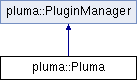 doc/third_party/Pluma/html/classpluma_1_1Pluma.png